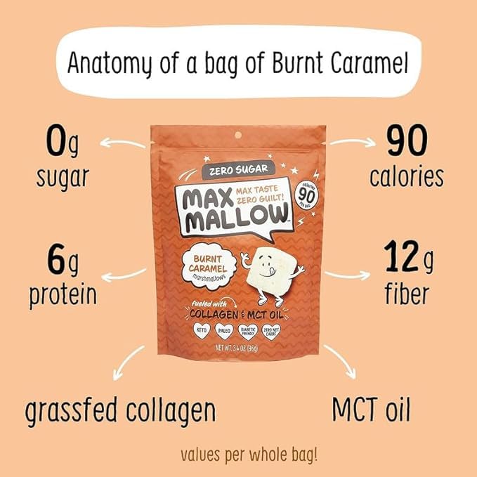 Max Mallow Sugar Free Marshmallows - Keto Friendly, Perfect for S'mores, Hot Chocolate, and Baking with Zero Sugar Snacks, Smores Mct Oil Zero Sugar Marshmellow Marshmallow Burnt Caramel, 2 Pack