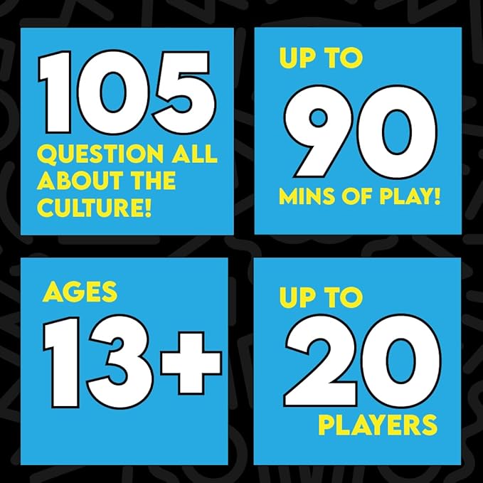 Urban Trivia Card Game - Black Culture, TV, Movies, Music, Sports & Growing Up Black