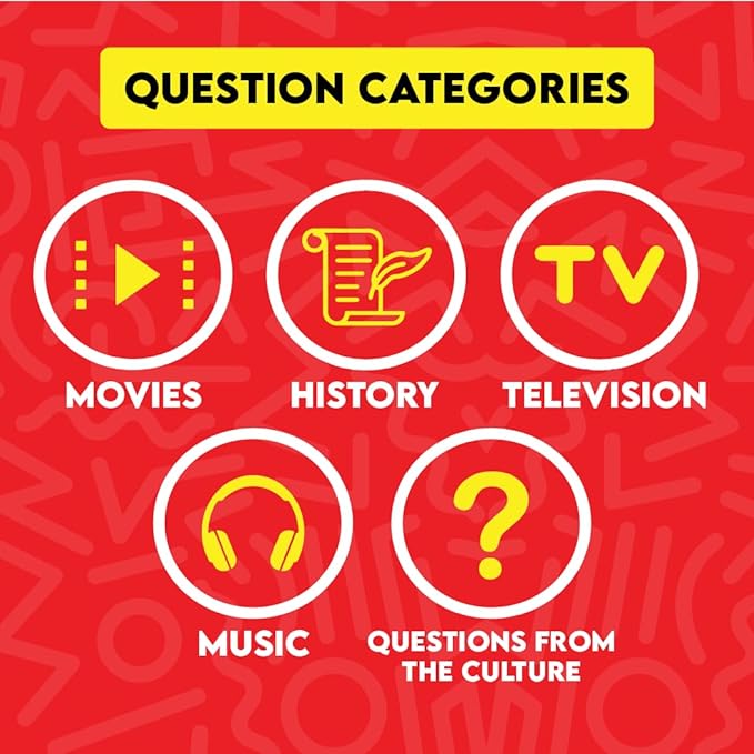 Urban Trivia Card Game - Black Culture, TV, Movies, Music, Sports & Growing Up Black