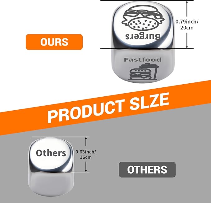 Food Decision Dice-Stainless Steel 1PCS - Funny Gifts for Him Her, Boyfriend Girlfriend, Husband Wife/Anniversary, Valentines, Christmas, Birthday Stocking Stuffers