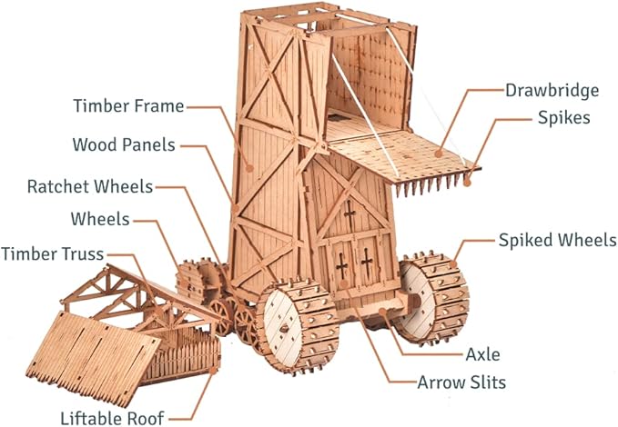 Juggernaut - Siege Tower - 3D Wooden Puzzle - DIY Mechanical Model Building Kit for Adults - Educational Toy - Creative Gift - Construction Toy