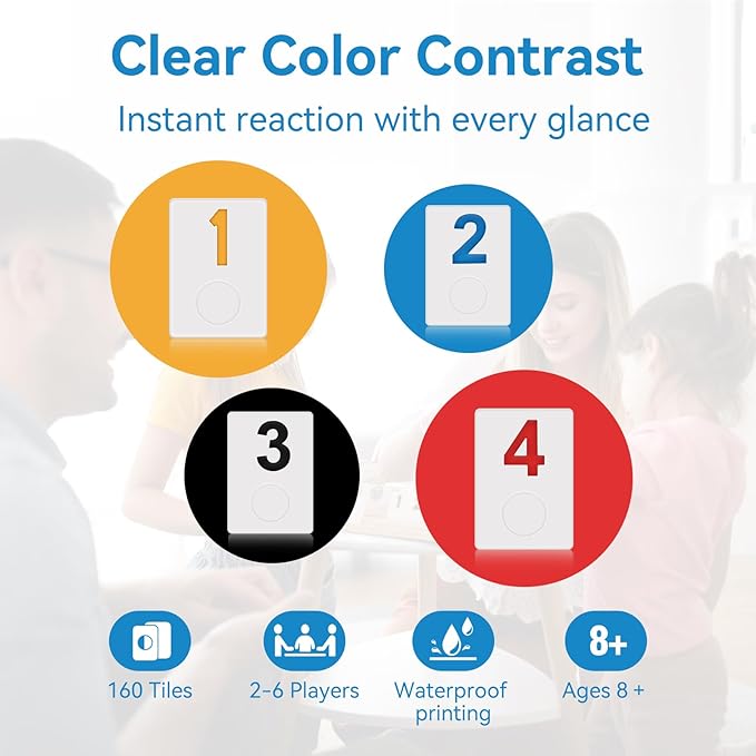 Rummy Cube 6 Player Edition with 6 Wooden Racks 160 Tiles Rummy Cube Game with Case 6 Players Travel Size Rummy Game Large Number Rummy Tiles Travel Game Set for Family Classic Board Games