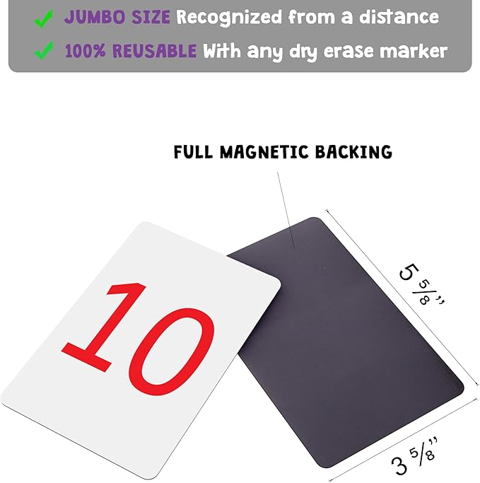 Magnetic Number Flash Cards - Large 0-25 Math Cards, Early Addition and Subtraction, Multiplication, Division and Symbols, for Classroom Teachers, Homeschool, Toddlers, Kids and Adults