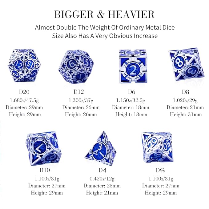 RULE DND Dice Set Metal Blue Solid Weighted D&D Dungeons & Dragons Polyhedral D20 D4 D12 D10 D% D8 D6 with Gift Box