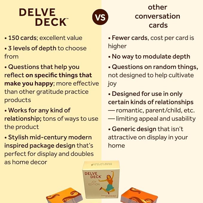 Boredwalk Delve Deck Joy Edition Conversation Cards for Couples, Family and Friends - Question Cards - Gratitude Practice Game for Adults