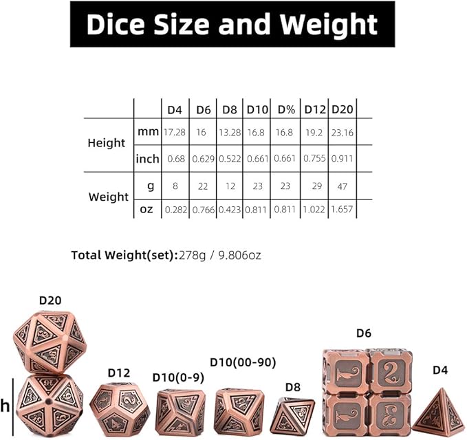 Metal Dice Set Collection for DND and All TRPG Games (Dragon Dice, Copper 11 Set)