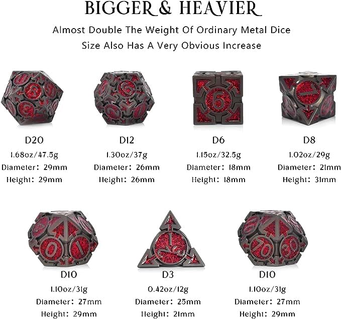 RULE DICE DND Metal Dice Set, 7 die Metal DND Polyhedral Blue Red and Black Gold Dice Sets with Gift Metal D and D Dice Box, for Dungeons and Dragons Dice Set Role Playing Multiplayer Games D&D Dice