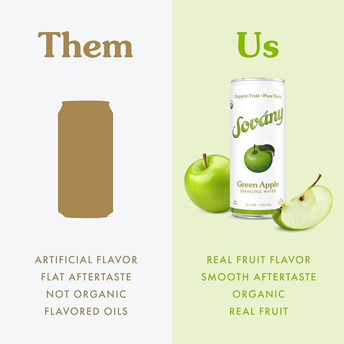 Sovány Sparkling Water, Green Apple, Seltzer Water Drinks, USDA Organic, Made With Real Fruit, Non-GMO, Vegan, No Added Sugar, Low Calorie, 12 fl oz, 12 Pack