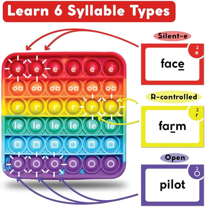 THE FIDGET GAME Science of Reading Flash Cards & Popping Mats - Master Digraphs & Syllables - Engaging Educational Kit for Dyslexia & Young Readers, Grades 1-3