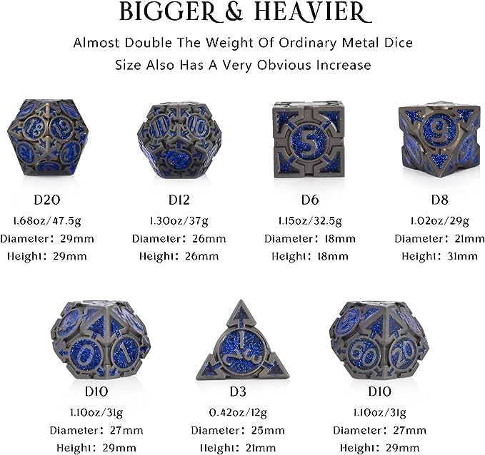 RULE DICE D&D Metal Dice Set, 7 die Metal DND Polyhedral Dice Sets with Gift Metal D and D Dice Box, for Dungeons and Dragons Dice Set and Other Role Playing TMG Games(Sapphire Blue)