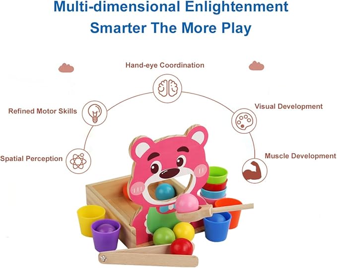 Wooden Feeding Toy for Toddlers - Pretend Food Game for Preschoolers, Play Food Set for Kids, Learning Resources Food Group Activities