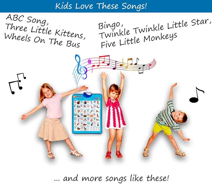 Just Smarty Alphabet Wall Chart for Toddlers 1-3 | ABCs & 123s Kids Learning Toy | Educational Gift for Infant Ages 1 2 3 4 5 | Speech Therapy for Kids 1-3 | Autism Toys for Toddlers 3-4