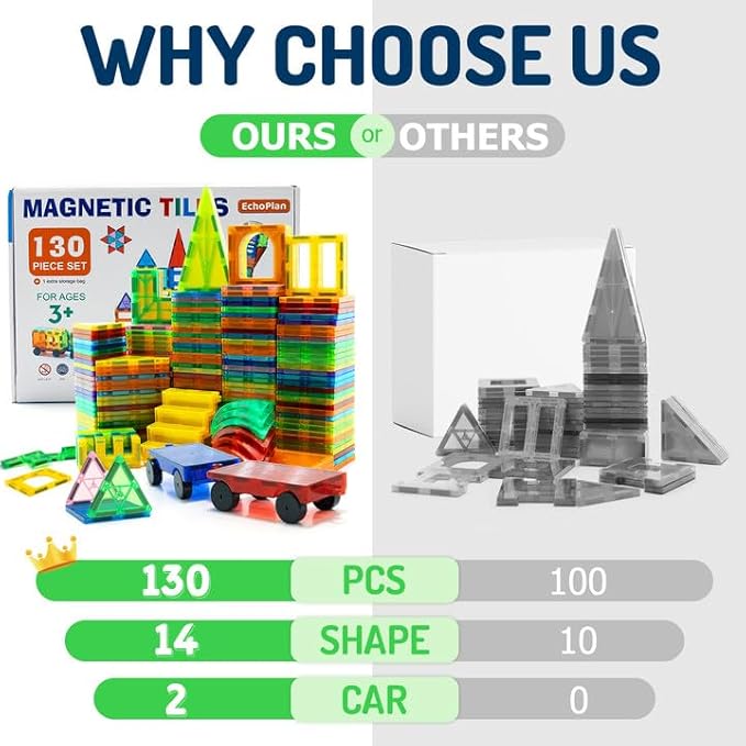 EchoPlan Magnetic Tiles, 130PCS Magnetic Blocks with 2 Cars, Magnet Tiles 3D Clear Building Blocks Set, STEM Sensory Educational Toys Gift for Toddlers Kids Boys 3 4 5 6 7 8 9+ Year Old