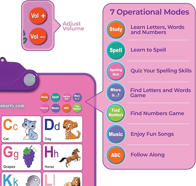 Just Smarty Interactive Alphabet Wall Chart | Talking ABCs & 123s Music Poster with Interactive Light | Toddler Alphabet Learning | Educational Toys for 3 Year Old Girls | Toddler Girl Toys 2 3 4 5