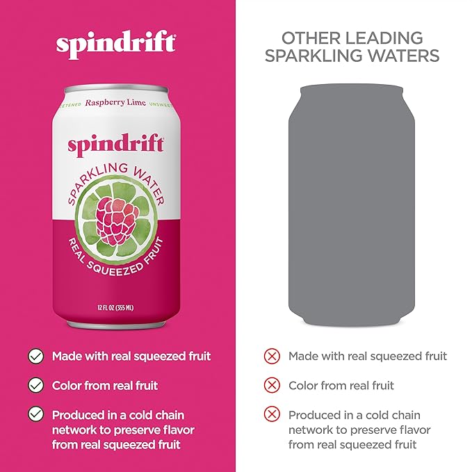 Spindrift Sparkling Water, Raspberry Lime Flavored, Made with Real Squeezed Fruit, Only 9 Calories per Can, 12 Fl Oz Cans, Pack of 24