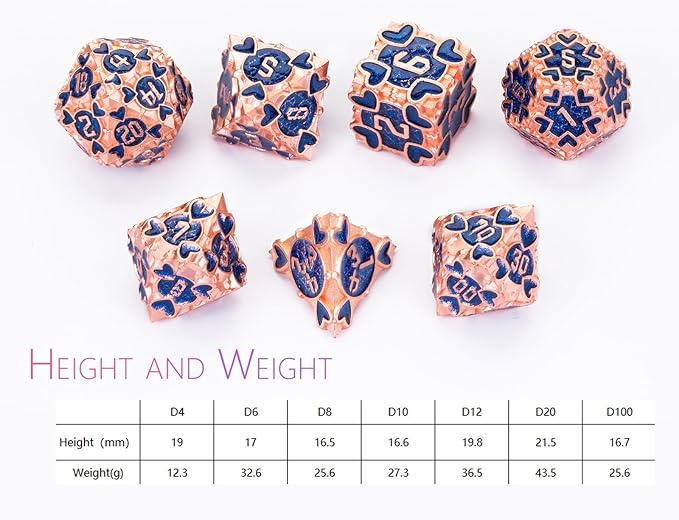 DND Metal Dice 7pcs D&D Dice Set Box Suitable for Dungeons and Dragons MTR PRG Tabletop Games (Champagne-Blue)
