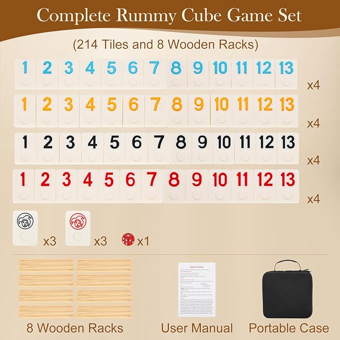 8 Players Rummy Game Set, 214 Melamine Tiles, 8 Wooden Racks, Drawstring Bag, Premium Portable Case, Tile Board Games for Adults, Travel, Birthday Gifts for Men Women Dad Mom