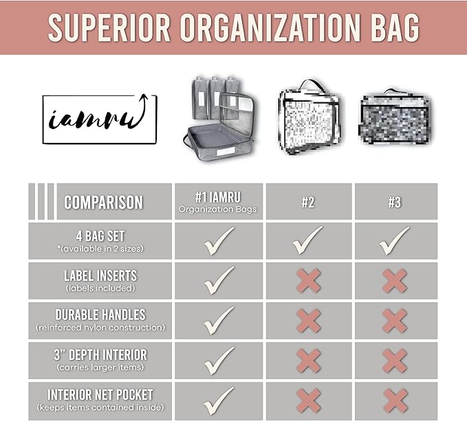 Toy Storage Bag, On the Go Toy Storage Organizer, Car Toy Organization, Blocks Travel Bag, Activity Bags for kids, Traveling Carrying Case, Storage Organizer (Large 4 pc Grey Bags)