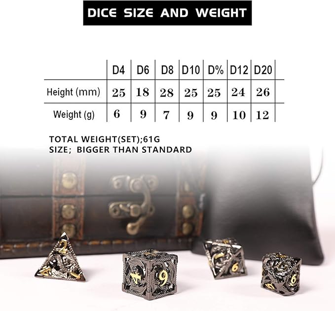 AncientDeer DND Dice Set 7 Pieces D&D Pure Copper Hollow Polyhedral DND Dice W/Gift Box & Dice Bag for DND RPG Explorers Savage World and Table DND Dungeons and Dragons Role Playing