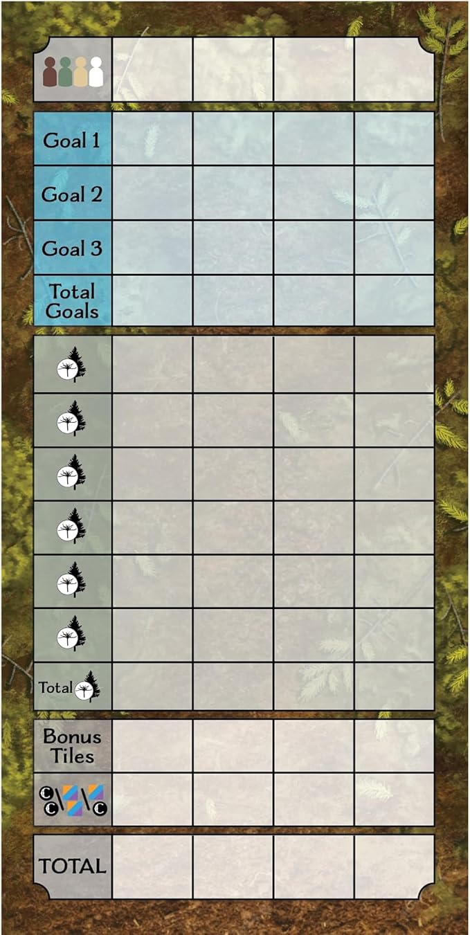 AEG Undergrove | Tile Placement and Pick-up and Deliver Board Game | Trade Nutrients with Fungi to Grow New Trees | 1-4 Players | Ages 10+