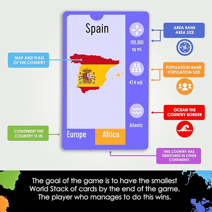 Sweep the World Card Game โ Interactive Geography with All The Countries of The World โ Educational, Competitive & Fun for Kids, Teens & All Ages - Learning Game for The Whole Family