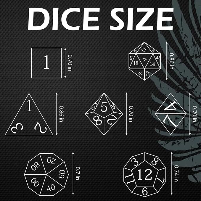 DND Dice Set, Dungeons and Dragons DND Eyeball Dice for Role Playing Table Games