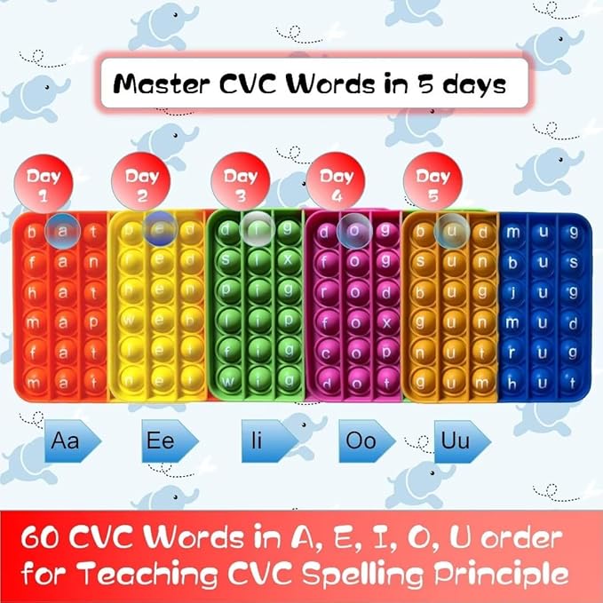 Word Poppers CVC Word Games, Sight Words Fidgety Board Phonics Reading Spelling, Kindergarten Learning Activity, Montessori Sensory Educational Toy for Kids, Preschool Classroom Must Haves