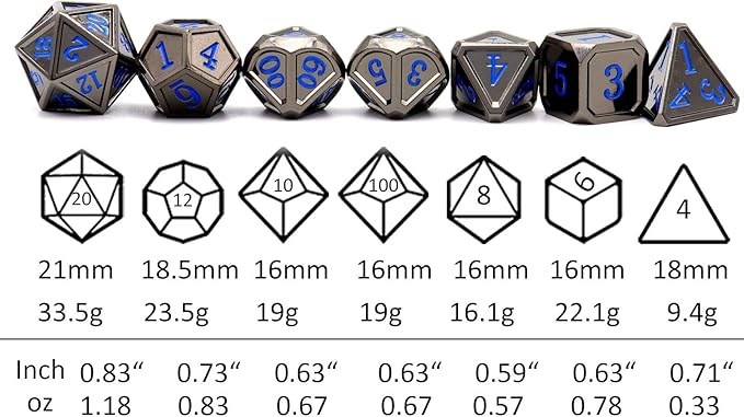 Haxtec Black Metal DND Dice Set D&D W/Gift Metal Case Polyhedral Dice for Dungeons and Dragons TTRPG-Black Blue Numbers