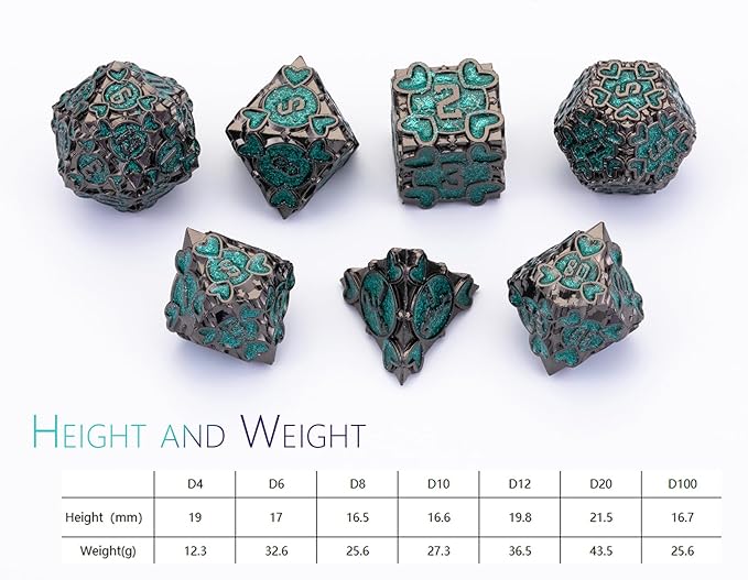 Metal D&D Dice Set, 7 pcs Polyhedral Dice Set with Beautiful Gift Box for Dungeons and Dragons MTR PRG Tabletop Games (Black-Green)