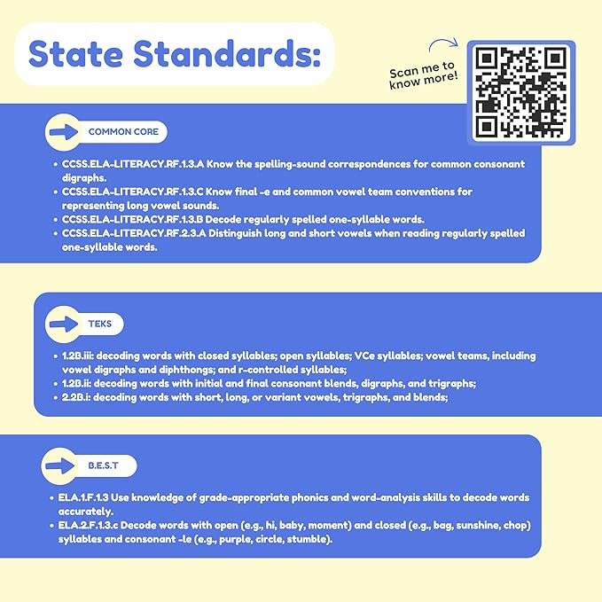 THE FIDGET GAME Science of Reading Flash Cards & Popping Mats - Master Digraphs & Syllables - Engaging Educational Kit for Dyslexia & Young Readers, Grades 1-3