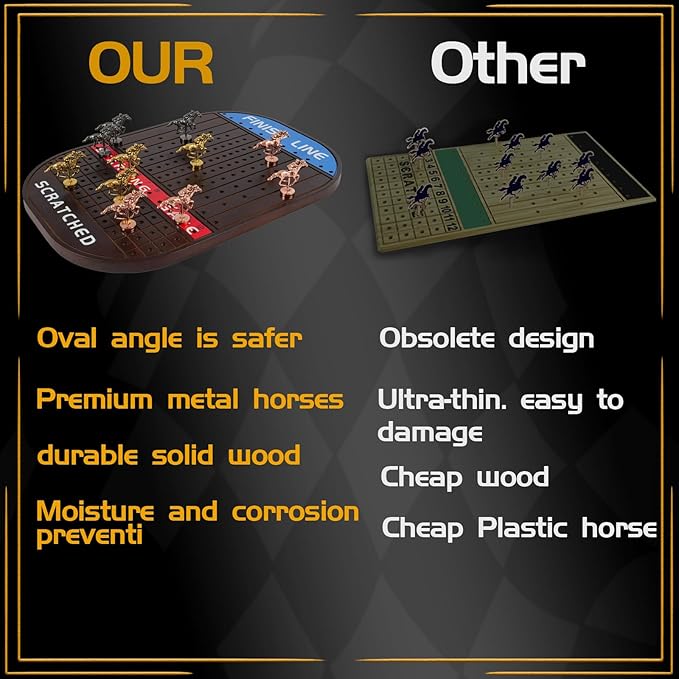 Horse Race Board Game Racing Game Thickened Solid Wood with 11 Luxurious Durable Classic Metal Horses with 4 Dice and 2 Boxes of Cards Horse Racing Game(Small Circular,Walnut) (Walnut)…