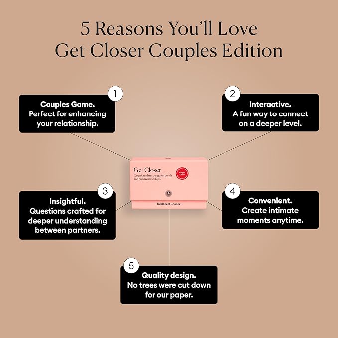 Intelligent Change Get Closer Conversation Cards for Couples, Intimacy Deck Card Game, Fun Date Night Ideas, 100 Icebreaker Couple Questions to Strengthen Bonds and Relationships