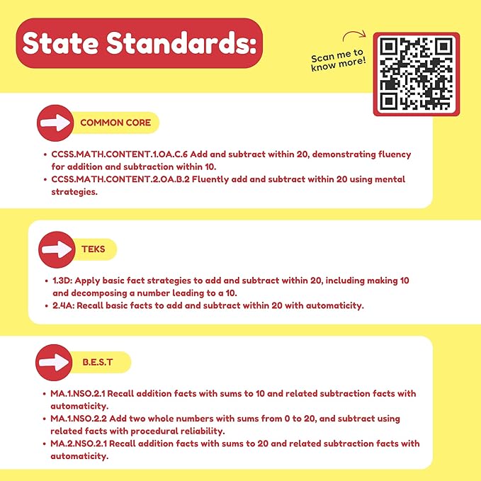 THE FIDGET GAME Grades 1 and 2 Learning Bundle - Flashcards and Pop Fidget Toys for Kids - Learning Activities and Games for High-Frequency Dolch Sight Words, Math, and Time - Includes Mats and Dice