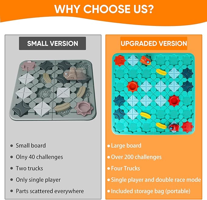 STEM Board Game for Kids, Logical Road Builder Games,Toys for Kids 4 5 6 7 8 Year Old,Large Educational Smart Brain Teasers Puzzles Toys, Birthday Gifts for Kids Boys Girls Age 4-8 Year Old