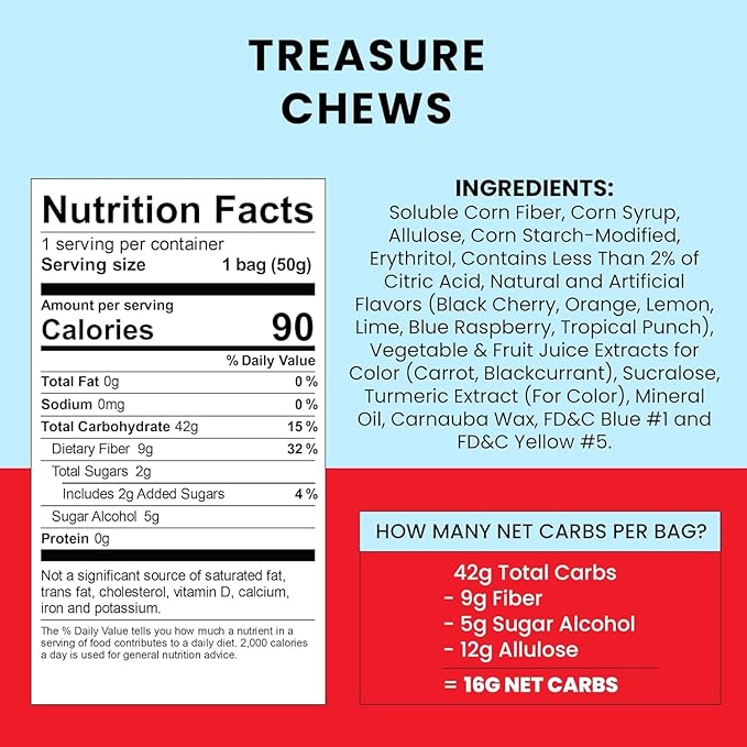 Snack Owl Vegan Sour Gummy Candy – Gluten Free, Low Calorie Candy - Guilt Free & Delicious Healthy Gummy Snacks - (Treasure Chews)