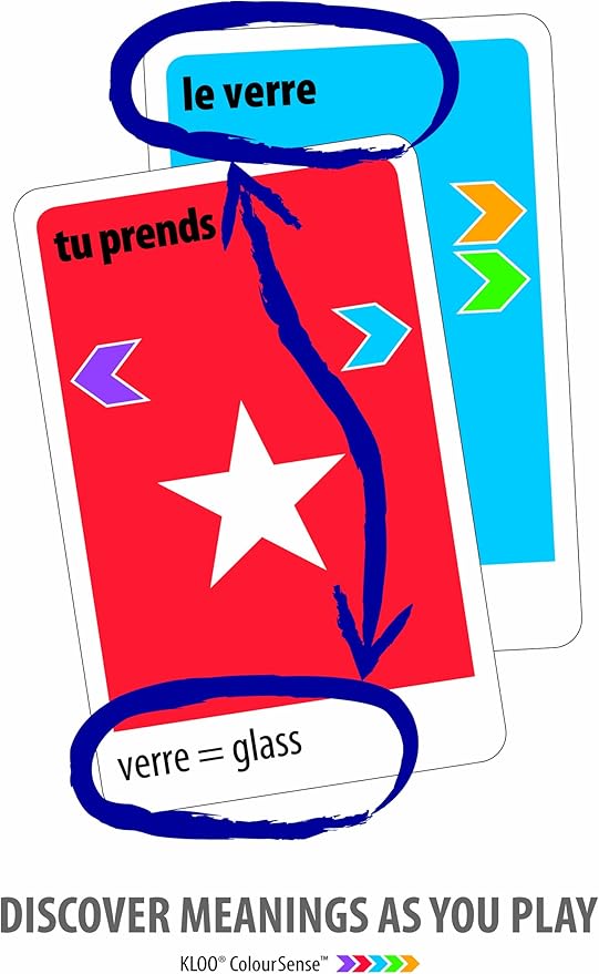 Learn French Board & Card Game Race to Paris | Fun for Family Kids Adults School | Play & Talk French Language | 4 Decks, Speak 100's of Words & Vocabulary in a Flash | Boardgame, 1–4 Players