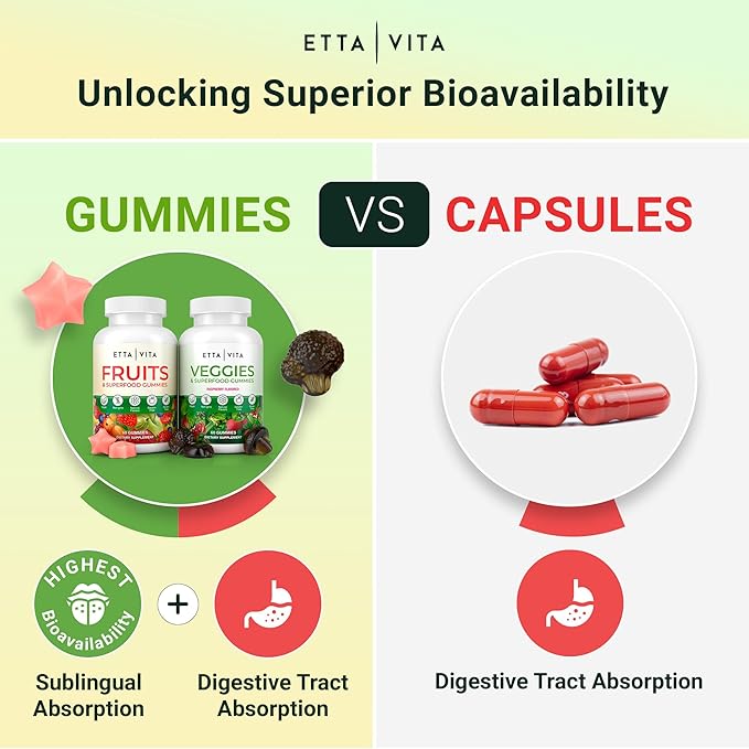 (120 Chews) Fruits and Veggies Supplement - Super Greens Gummies (9 Superfruits & 30 Veggies) Mushrooms, Fruit and Vegetable Vitamins, Non-GMO, Pectin-Based, Gluten-Free, No Capsules