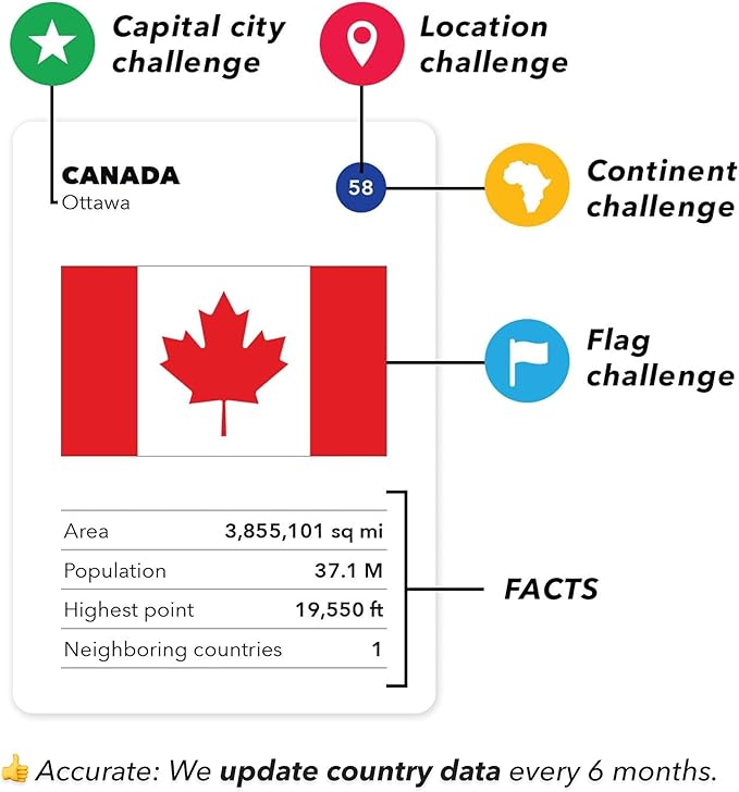 The World Game - Geography Card Game - Educational Games for Kids, Family and Adults - Cool Learning Gift Idea for Teenage Boys & Girls 8-12 with Map