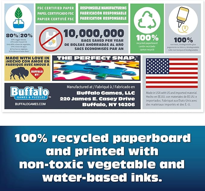 Ceaco - Sapphire Select - Stephanie Peterson Jones - All Day Long Food Truck - 1000 Piece Jigsaw Puzzle – Challenging & Fun – Blue Core Puzzle Board – Giftable Display Box - Full Size Poster Included