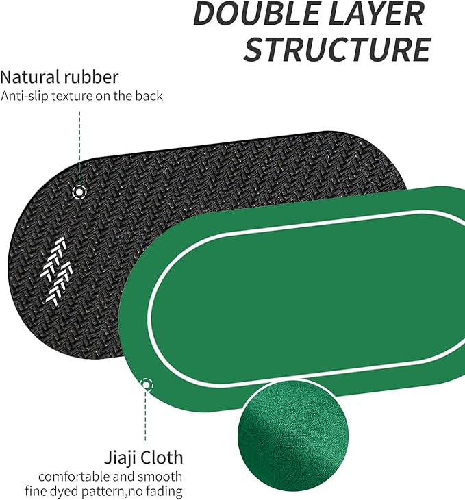 nuveti 79 x 39 Foldable Texas Poker Card Tabletop Layout Portable Anti-Slip Rubber Board Game Mat Smooth Premium Surface, Noise Reduction Poker Mat for Table