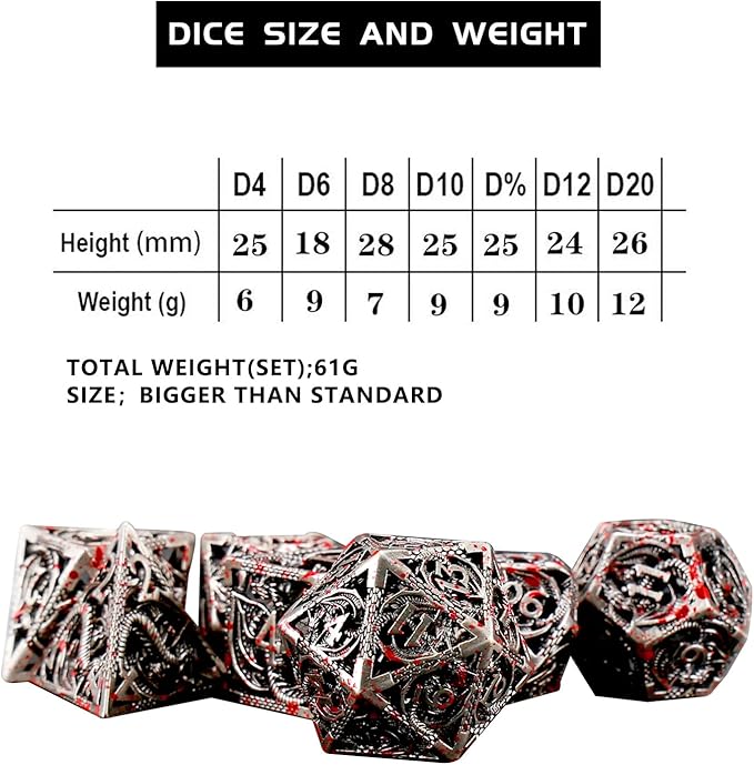 AncientDeer 7pcs Metal Polyhedral Dice Set - Hollow Pure Copper D&D Dice, Used for Dungeon and Dragons, Role-play RPG Games