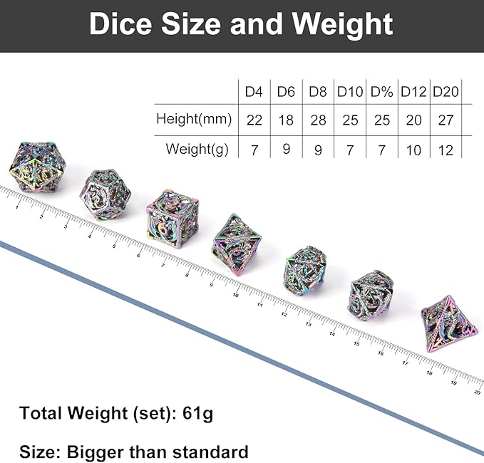 DND Dice,Hollow D&D Metal Dice,Dungeons and Dragons Dice Set with Gift Box,7 PCs Steampunk Polyhedral Dice Games Set for RPG,MTG,Pathfinder,