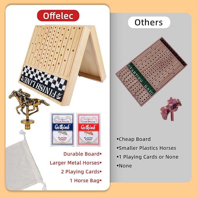 Large 23 inches Horse Race Board Game, Premium Durable Foldable Wooden Box, Horse Racing Game with 11 Retro Metal Horses, 2 Dices and 2 Playing Cards Fun Family Night Games for Adults Kids