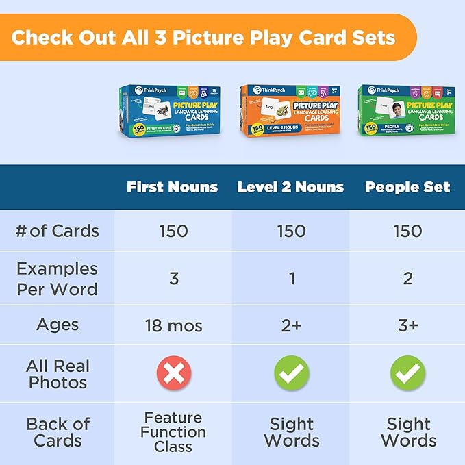 ThinkPsych Level 2 Nouns Flash Cards | 150 Picture Cards for Speech Therapy & Autism Learning Materials | Preschool Kindergarten Language Learning Cards | Homeschool Supplies | Apraxia Flash Card