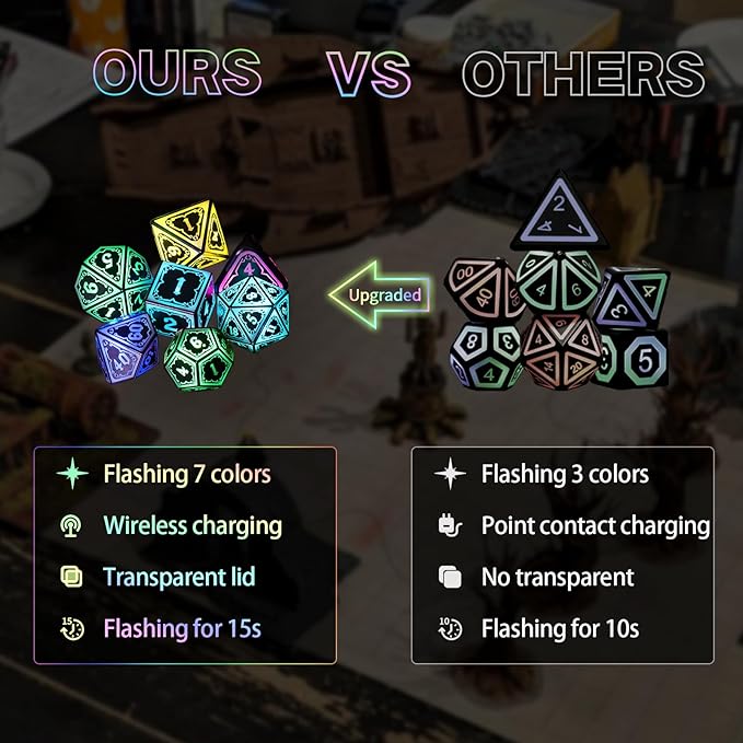 Wireless Light Up Dice Set D and D RGB for Dungeons and Dragons,Cool LED DND Dice with Charging Box Rechargeable 7 Color Polyhedral Role Playing Dice for DND Gifts RPG(Astral Shard Black)