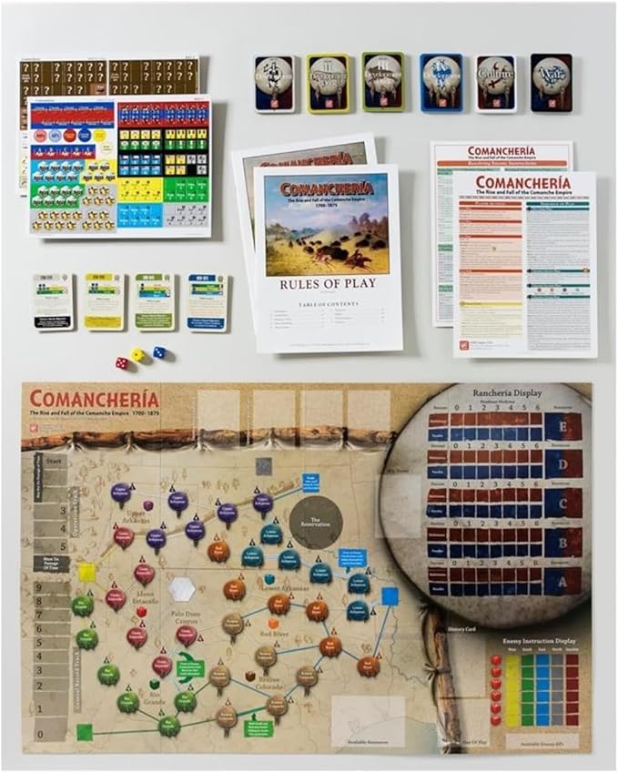 Comancheria the Rise and Fall of the Comanche Empire Board Game