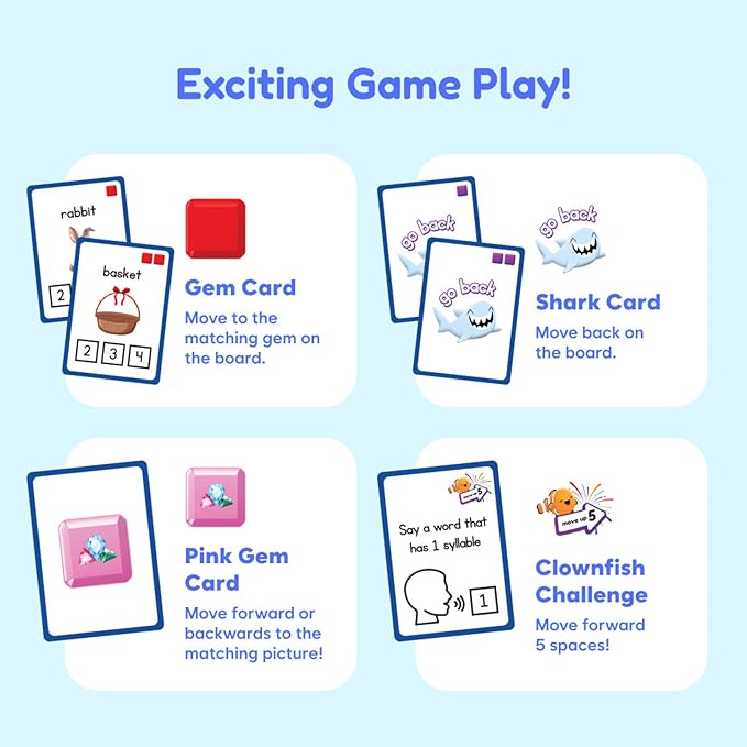 The Fidget Game SquishyLand in Rainbow Reef - Educational & Phonics Learning Activities for Children in Pre-K to 2nd Grade - Mochi Squishy Toys Set with Board Game (2-6 Players) & Card Packs Included