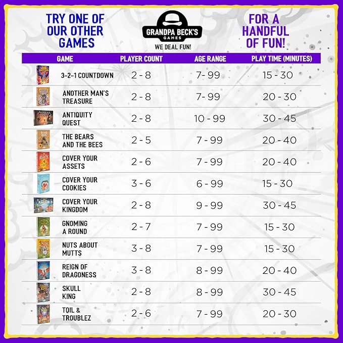 Grandpa Beck's Games 3-2-1 Countdown | Hand Elimination Card Game for Kids, Teens, Family & Adults | from The Makers of Cover Your Assets | 2-8 Players Ages 7+