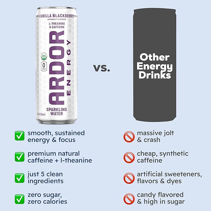 ARDOR ENERGY Sparkling Water with 100mg Natural Caffeine & 200mg L-Theanine from Organic Green Tea for Smooth Energy & Focus | Healthy Energy Drink | No Sugar, Zero Calories, Vegan, Gluten-Free | Vanilla Blackberry (Pack of 12, 12oz cans)