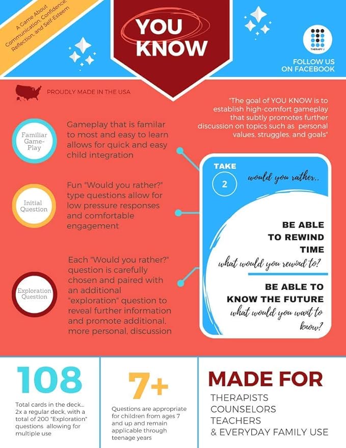 You Know Social Skills Games and Therapy Games, A Fun Game That Opens Communication and Encourages Meaningful Conversations to Establish Relationships